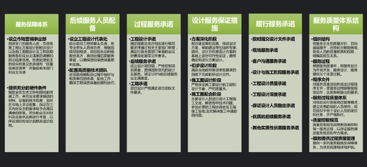 醫建朋友圈再擴容，成都設計引領綠色醫療建筑新風尚